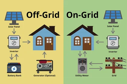 Difference between on grid and off grid system.
