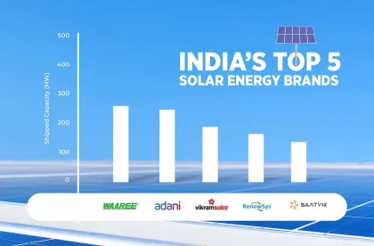 Efarm is providing India’s Trusted Top 5 Solar brands.